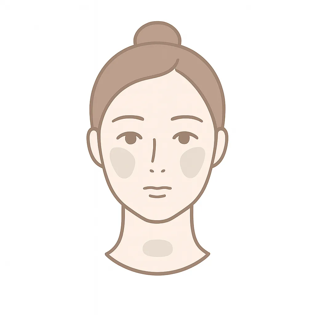 くすみ・色素沈着